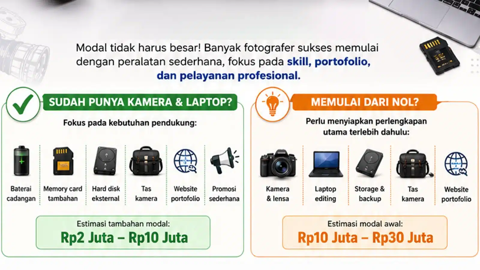 Kebutuhan Modal Menjadi Fotografer Freelance
