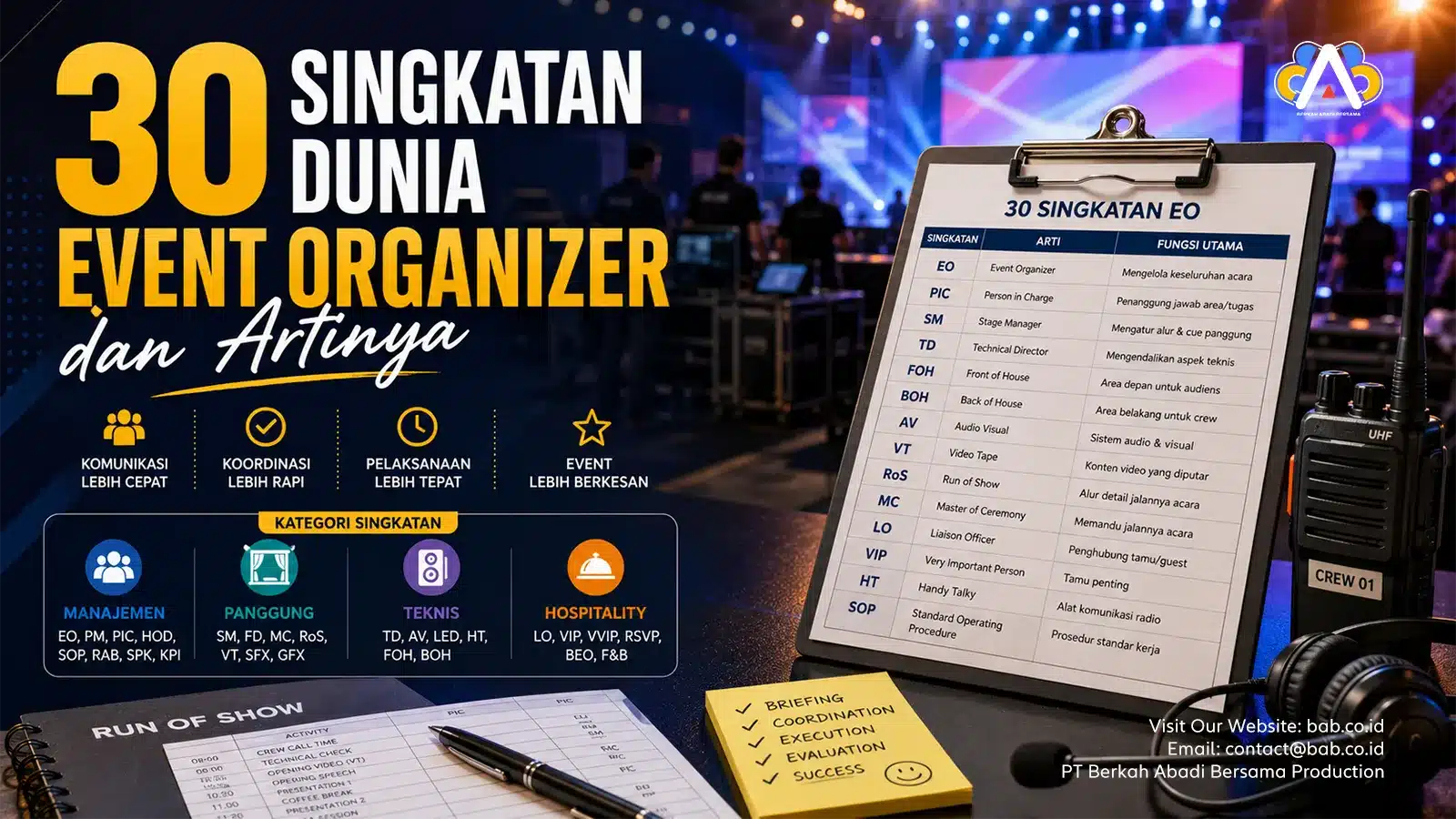 Ilustrasi 30 singkatan dunia event organizer dan artinya lengkap dengan contoh istilah EO seperti PIC, LO, SM, TD, FOH, BOH, AV, dan RoS dalam produksi acara profesional.
