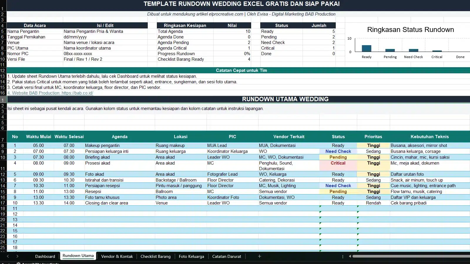 Contoh Tampilan File Template Rundown Wedding Excel Gratis dan Siap Pakai