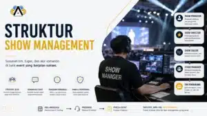 Struktur show management mengoordinasikan rundown, panggung, talent, audio, lighting, dan visual dalam sebuah event.