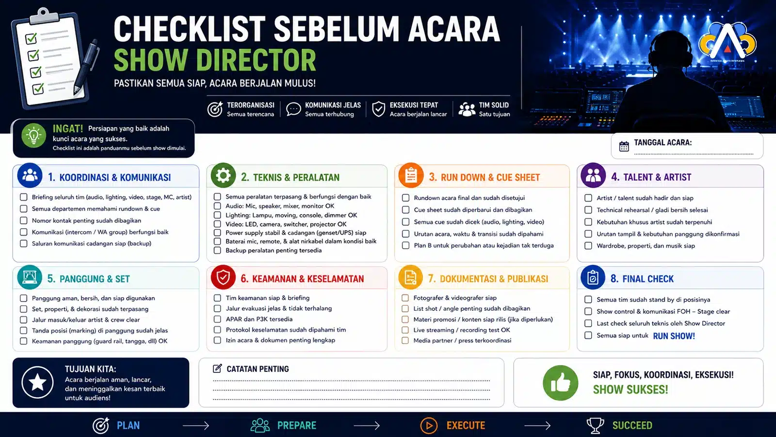 Checklist Show Director sebelum sebuah event dimulai